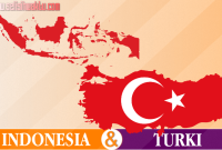 Selisih Waktu Indonesia Dengan Turki